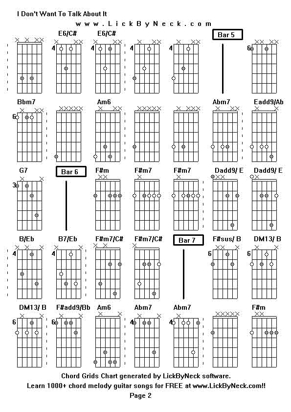 Chord Grids Chart of chord melody fingerstyle guitar song-I Don't Want To Talk About It,generated by LickByNeck software.